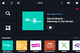 MAKING WAVES TO OPTIMISE THE IN-CAR LISTENING EXPERIENCE