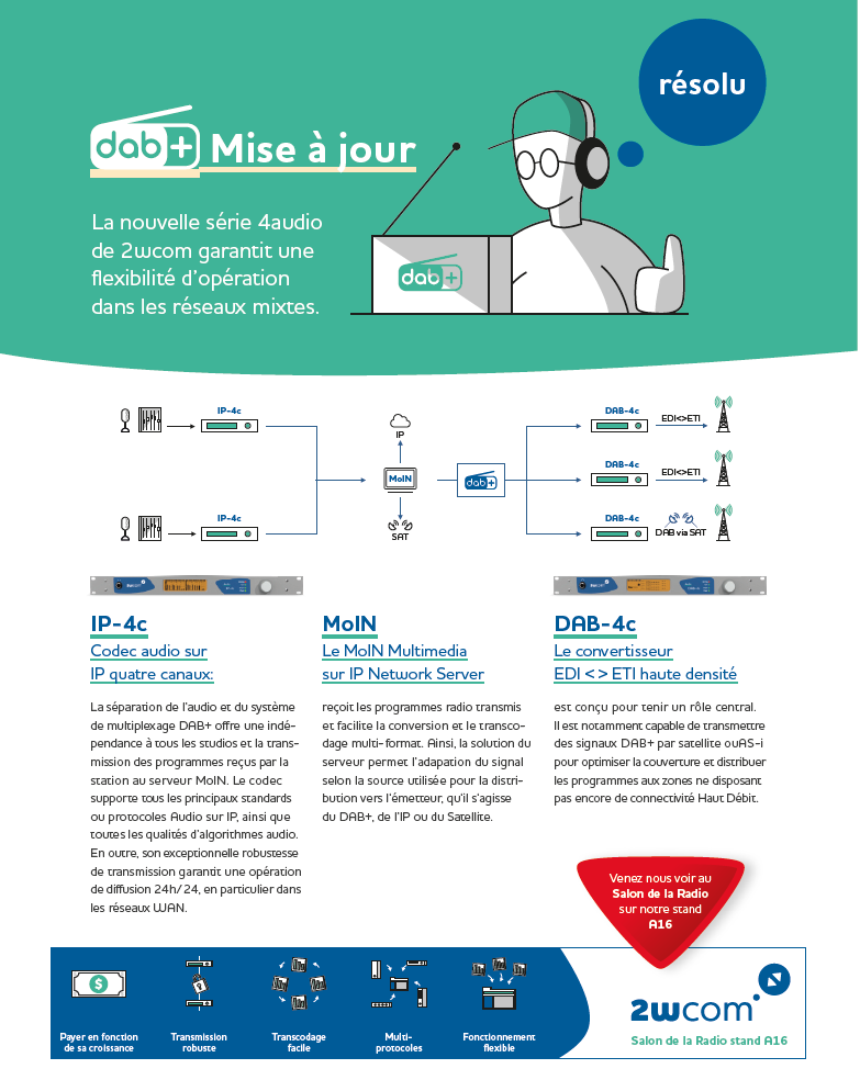 Paneda choisit la solution audio4 IP et DAB+ de 2wcom pour prendre de l’avance