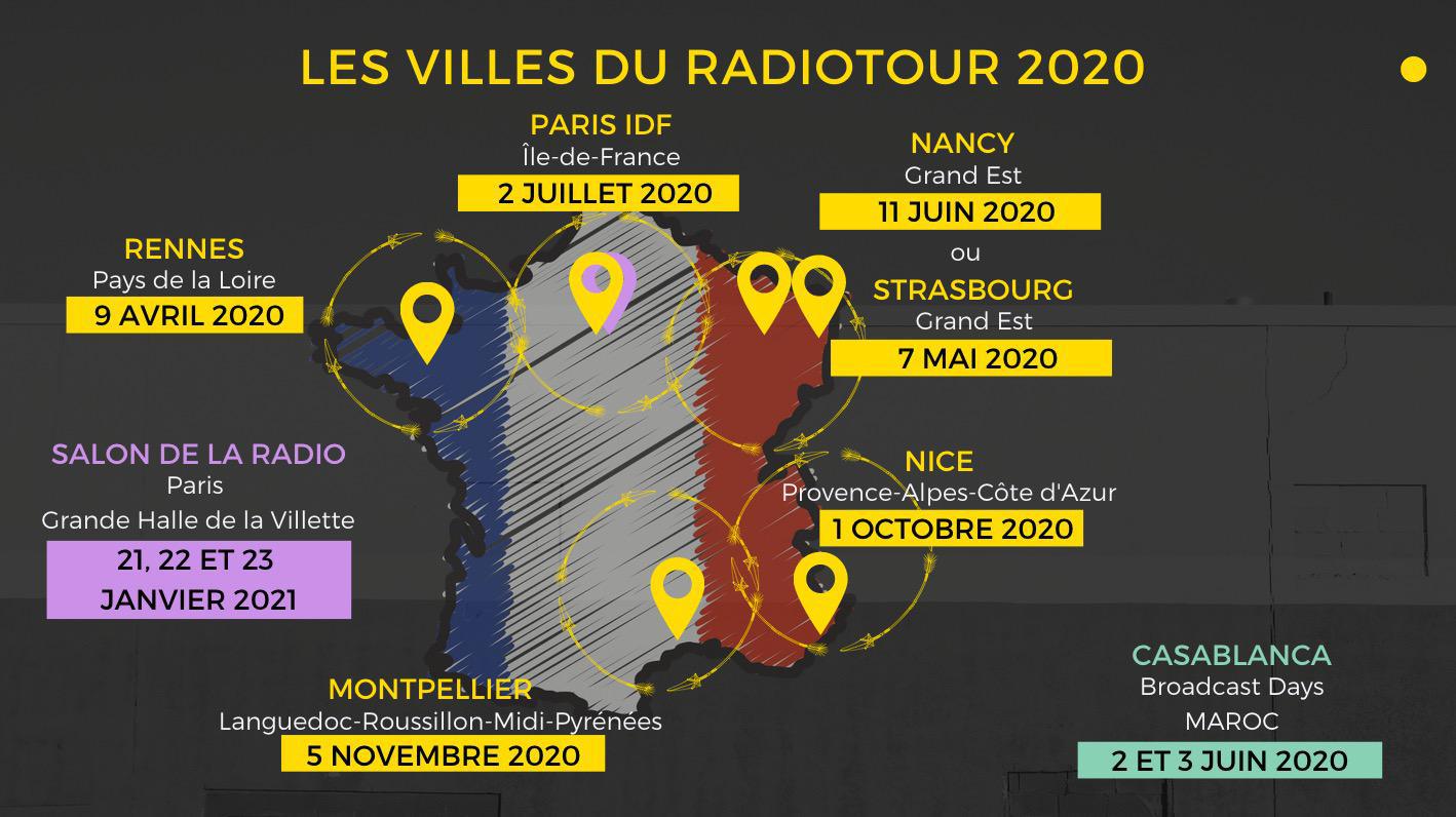 C'est reparti pour un RadioTour