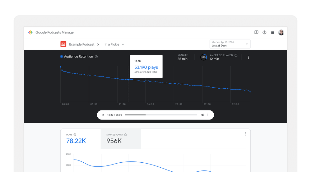 Google lance Google Podcasts Manager
