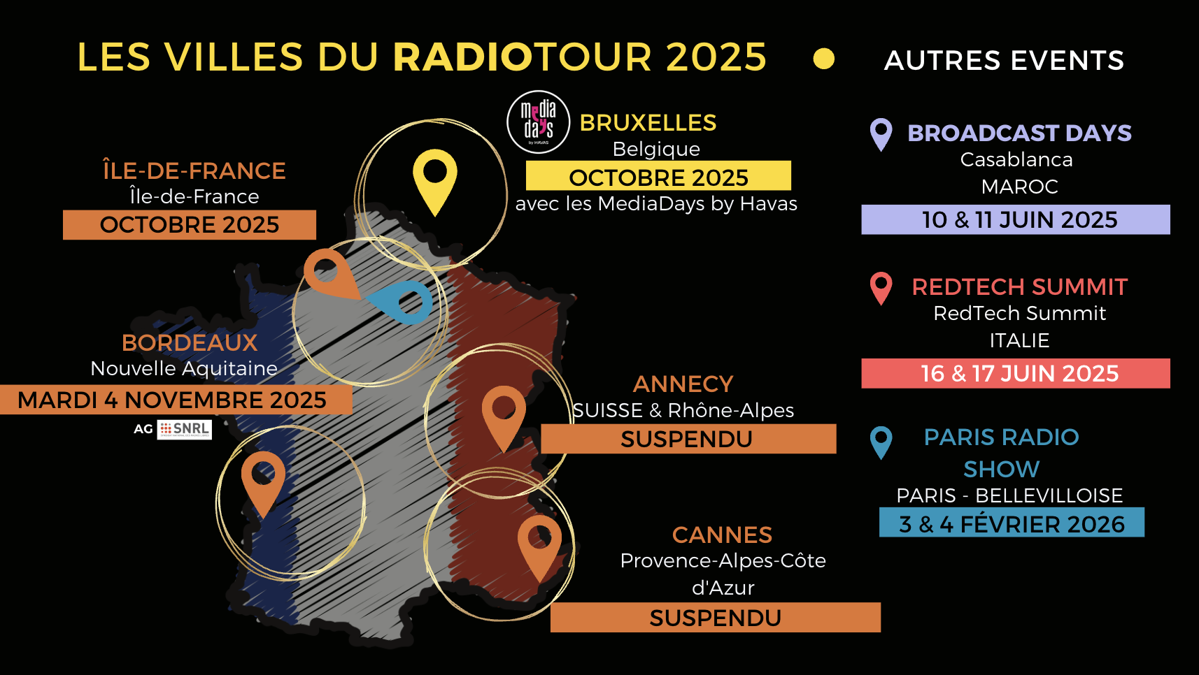 Devenir partenaire du RadioTour