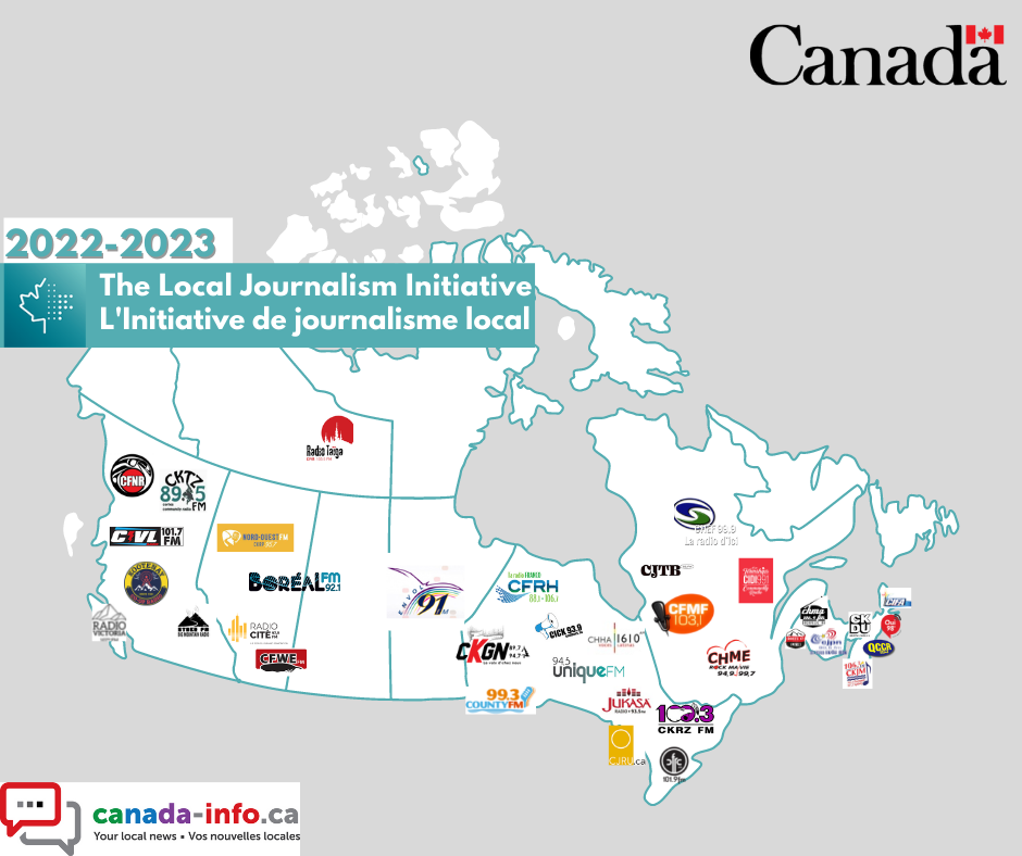 Canada : 35 radios soutenues dans le cadre de l'Initiative de journalisme local