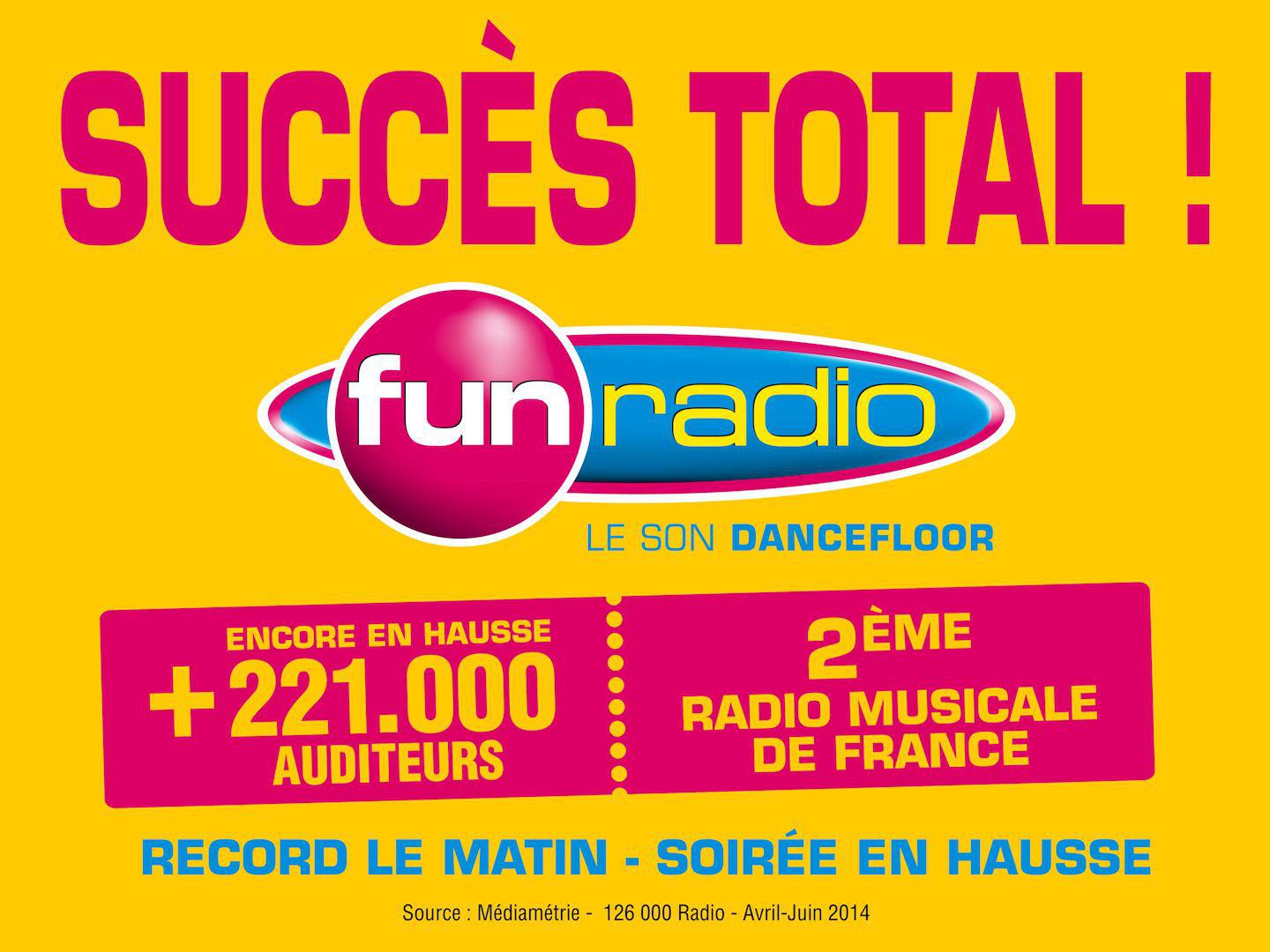 Fun : 7 points qui font du bien