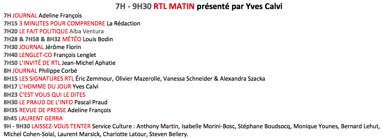 Mazerolle, Praud, Zemmour... sur RTL