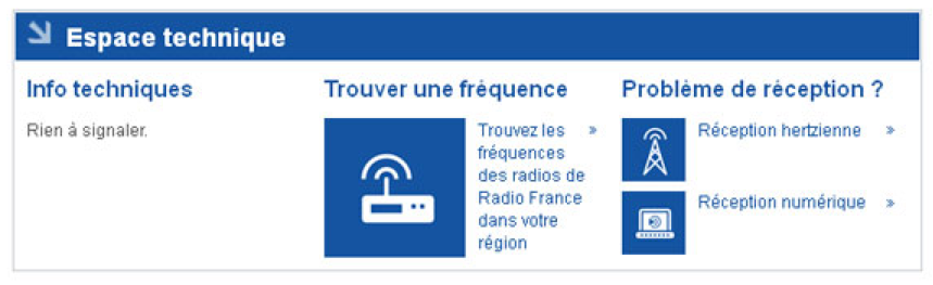 Signaler les incidents d'écoute