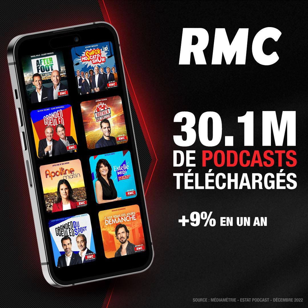 RMC moissonne plus de 30 millions de téléchargements