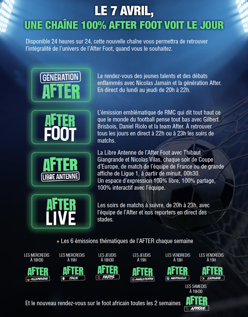 Ce 7 avril, RMC lance After Foot TV