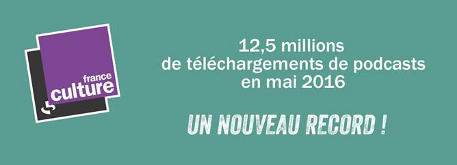 France Culture : 12.5 millions de podcasts en mai