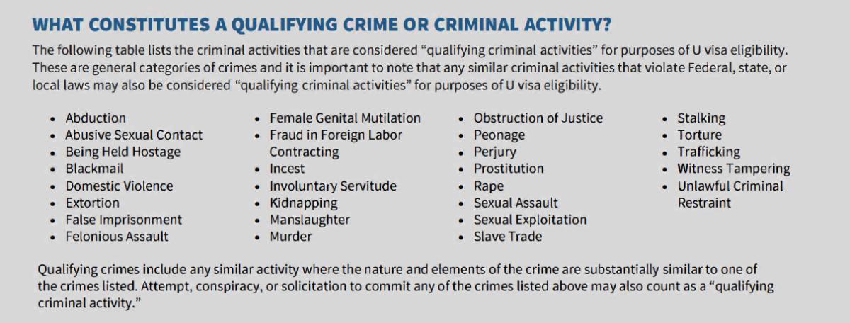 Indian Duo's Fake Robberies for U.S. Green Cards Indian Duo's Fake Robberies for U.S. Green Cards