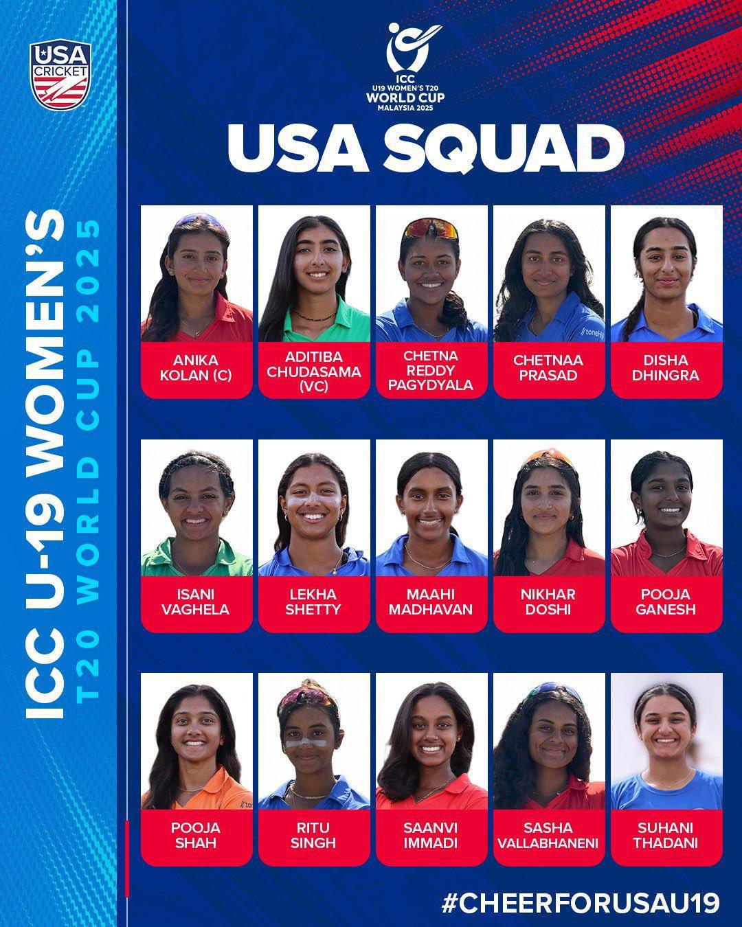  USA U19 Women Chase T20 Glory with Indian-American Talent