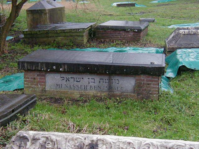 Rabbi Menasseh Ben Israel רבי מנשה בן ישראל
