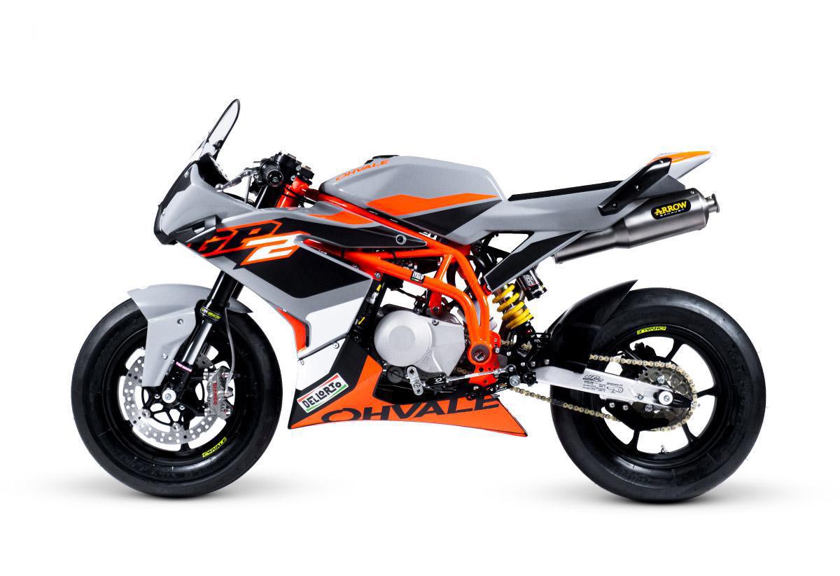 Ohvale Swiss Ohvale Swiss