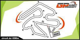 GP Kart Concept GP Kart Concept