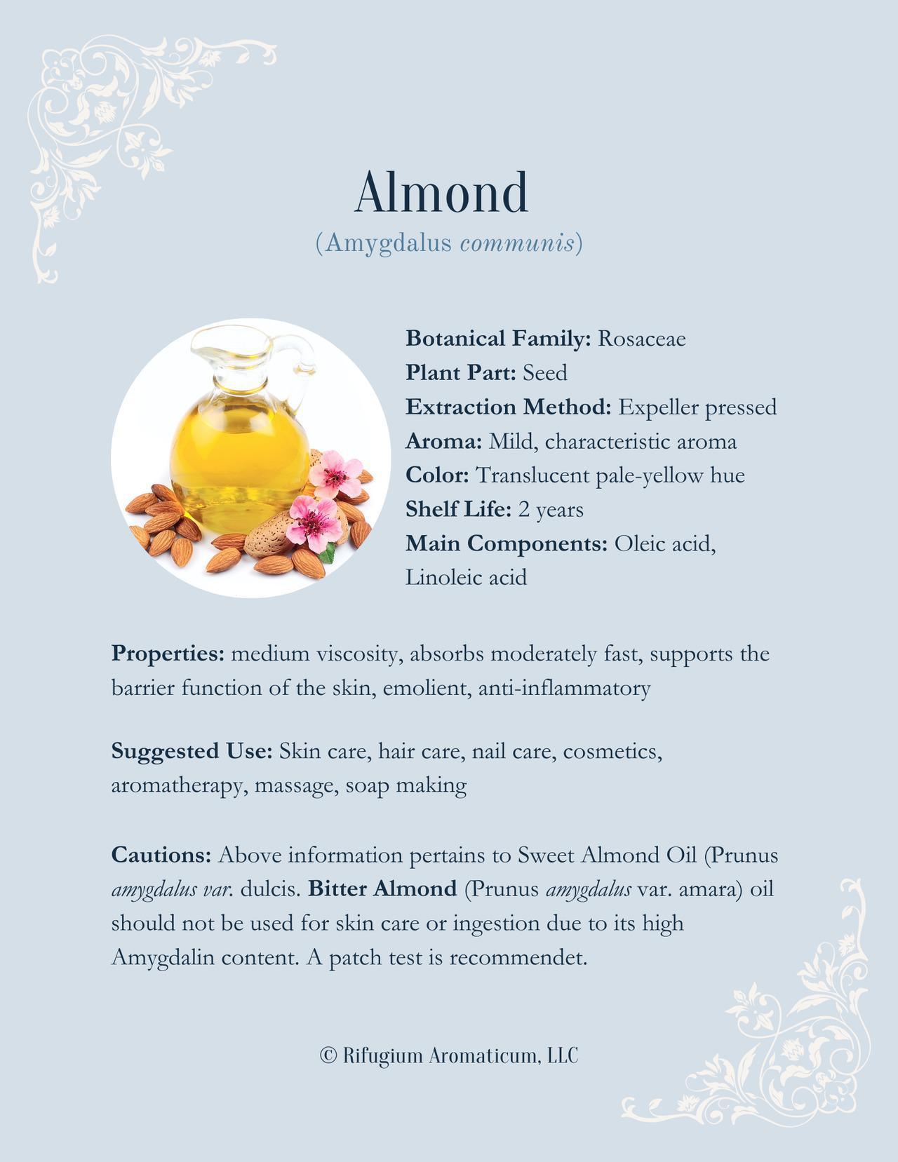 Almond