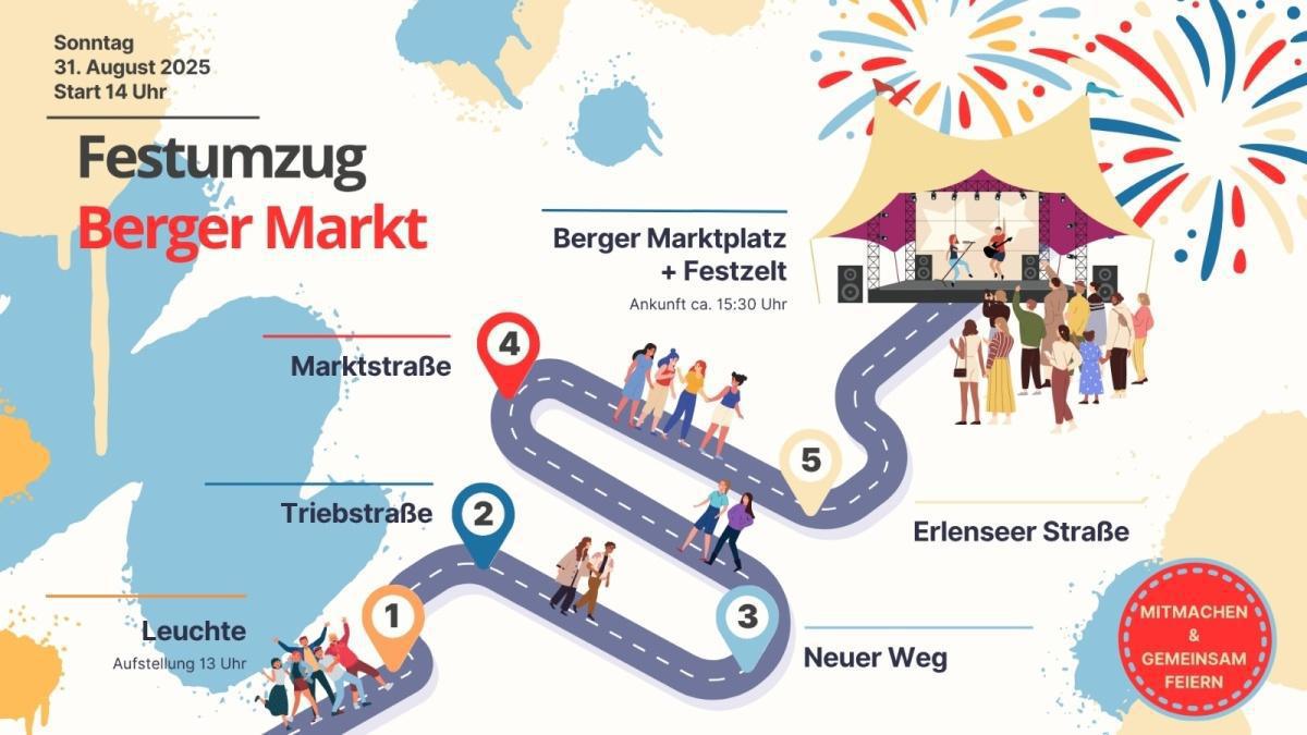 Umzug Berger Markt 