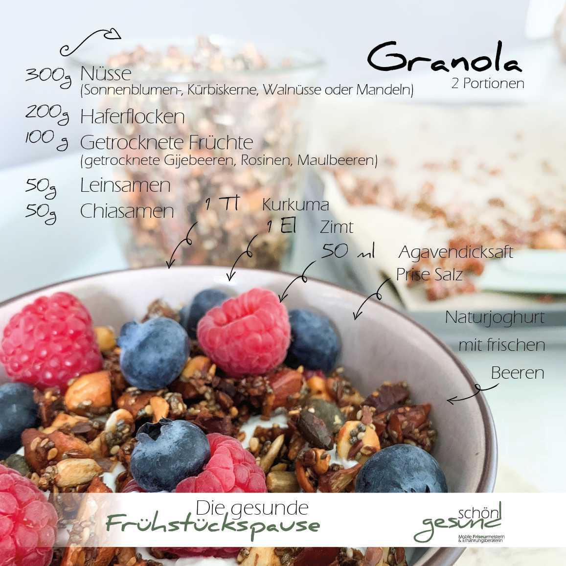 Gesunde Ernährung, Interview mit Ina Thiemann Gesunde Ernährung, Interview mit Ina Thiemann