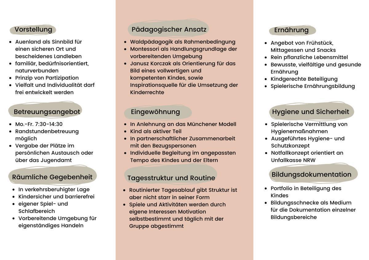 Neueröffnung: Willkommen in der Kindertagespflege Auenland 