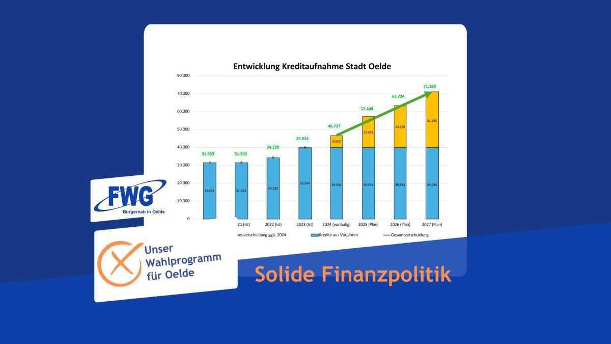 Unser Wahlprogramm für Oelde Unser Wahlprogramm für Oelde