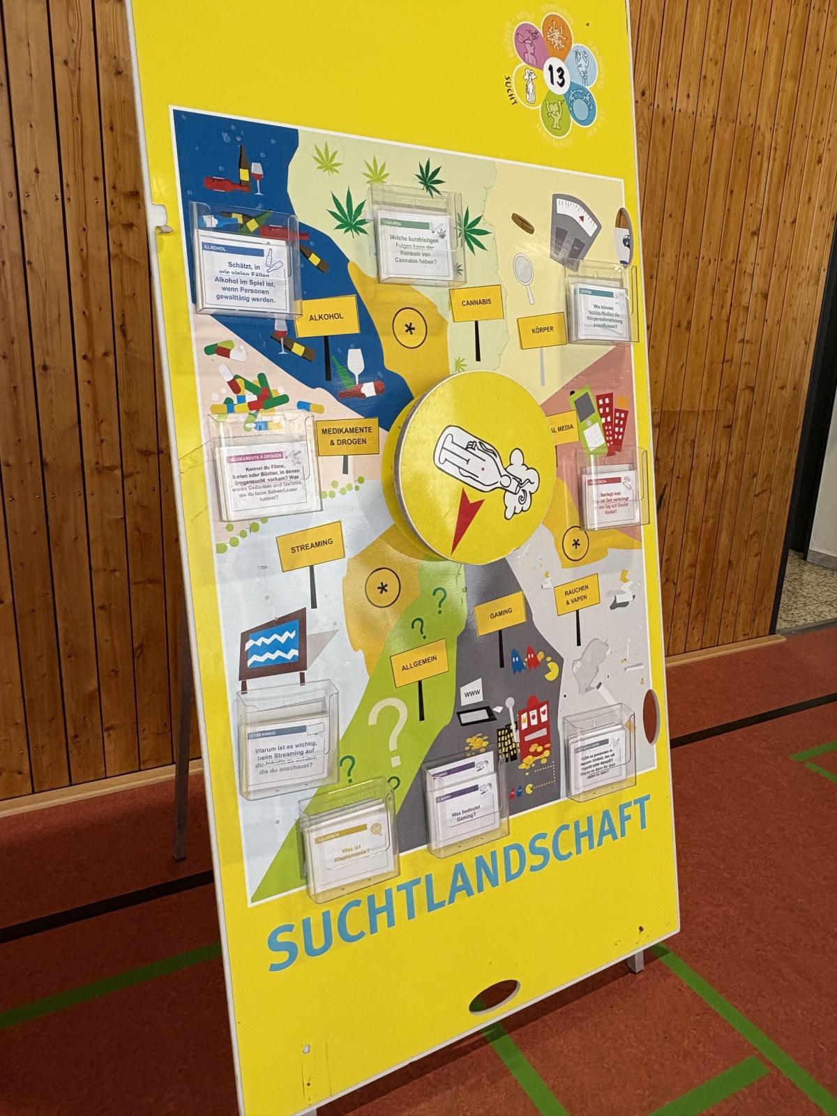 Das Body- und Grips-Mobil an der Gesamtschule Oelde Das Body- und Grips-Mobil an der Gesamtschule Oelde