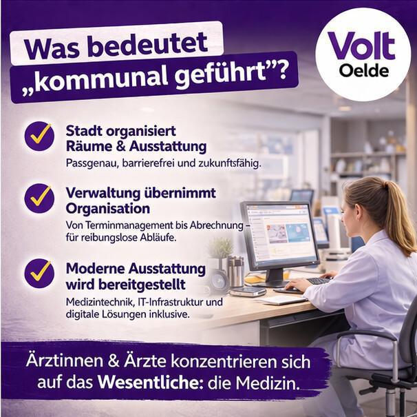 VOLT schlägt neuen Weg im Wohnungsbau vor: Regionale Kooperation statt kommunales Einzelkämpfertum