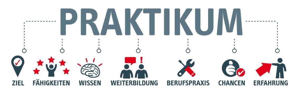 Ferien nutzen, Berufe entdecken!