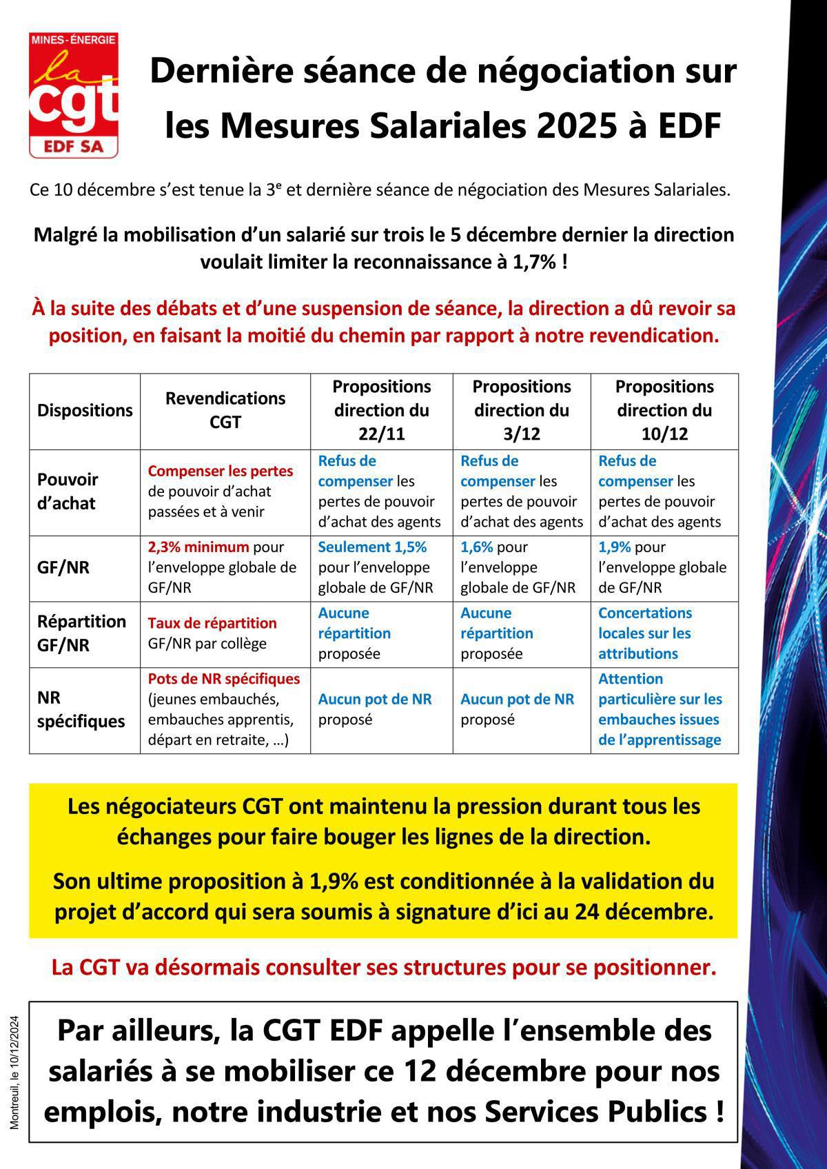 Dernière séance de négociation sur les mesures salariales 2025