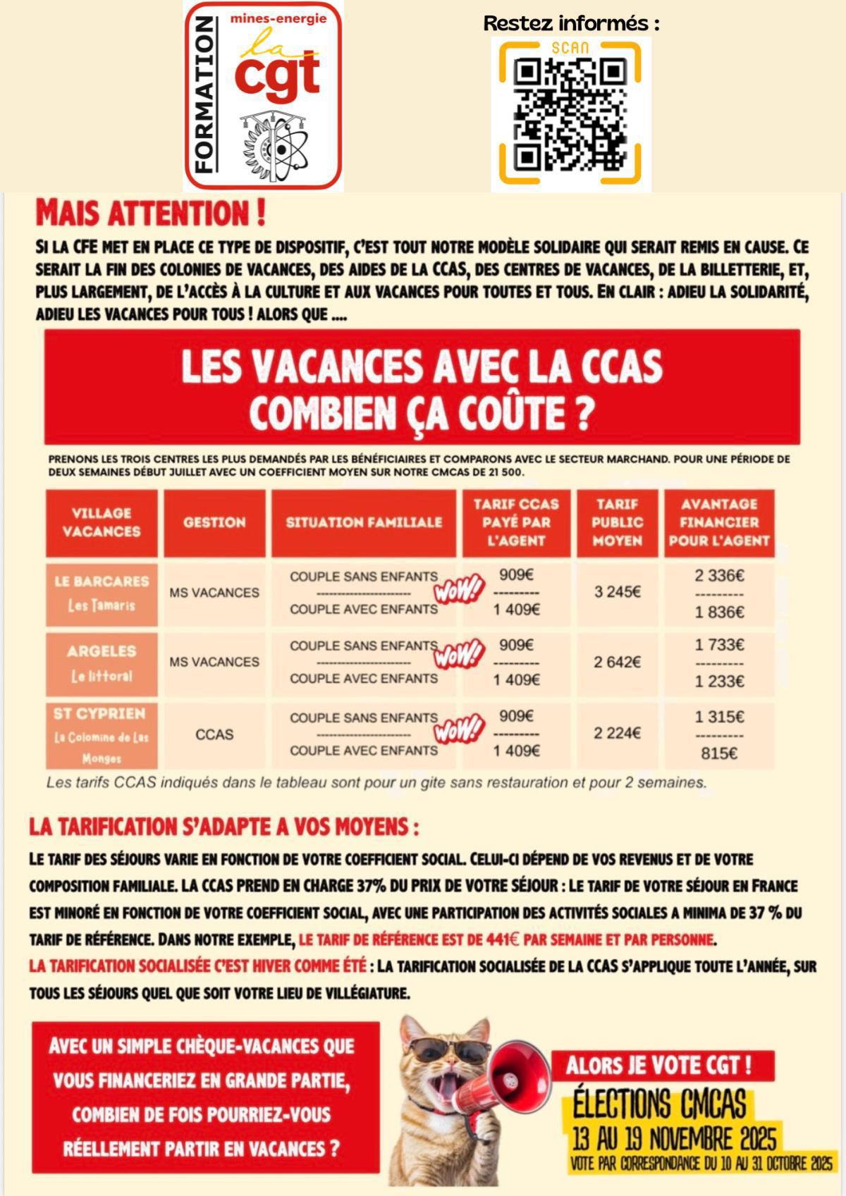 2000 € de chèques vacances ? A vous de juger !