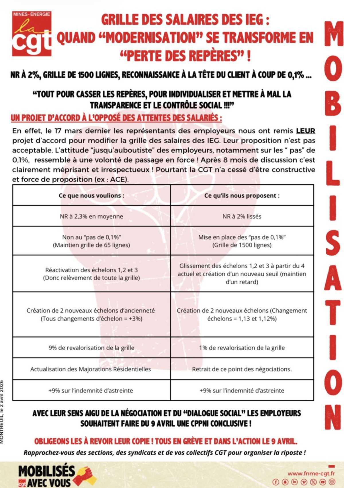 Grille des salaires des IEG : quand «&nbsp;modernisation&nbsp;» se transforme en «&nbsp;perte des repères&nbsp;»!