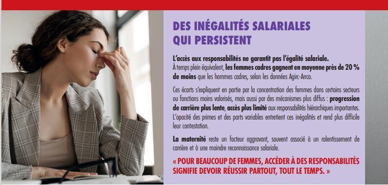 Femmes en responsabilité - #LE8MARSETAPRES?