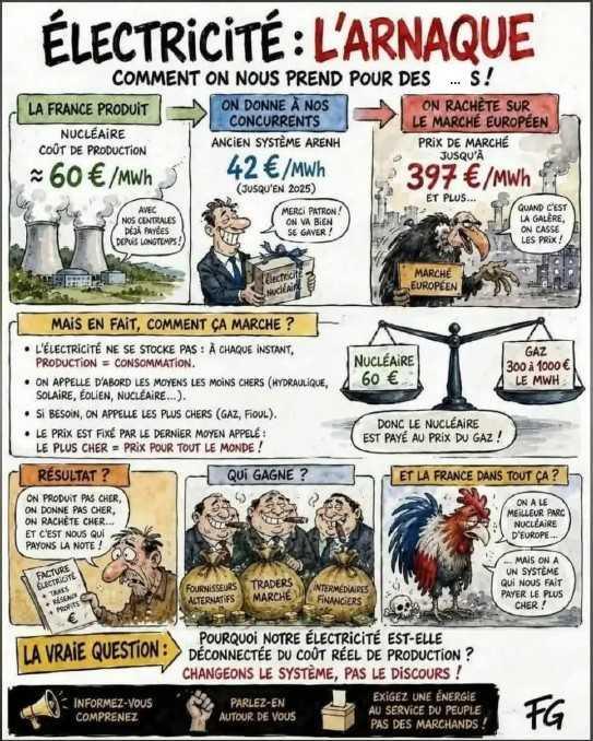 Le Lundi c'est permis !