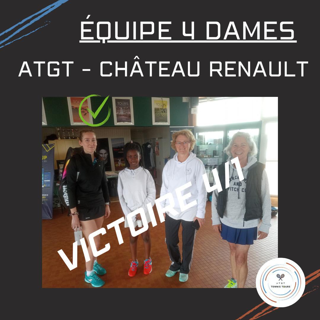 🎾 CHAMPIONNATS PAR ÉQUIPES 🎾