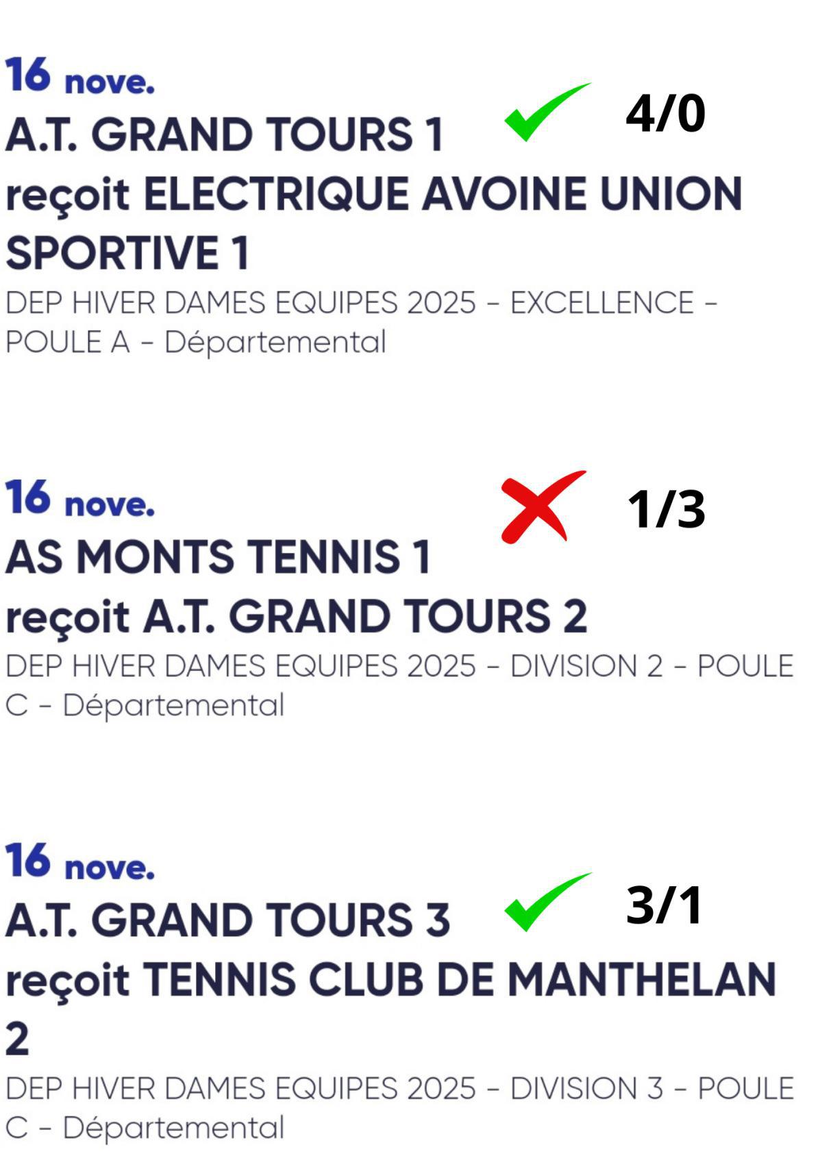 🎾 CHPTS PAR ÉQUIPE D'HIVER 