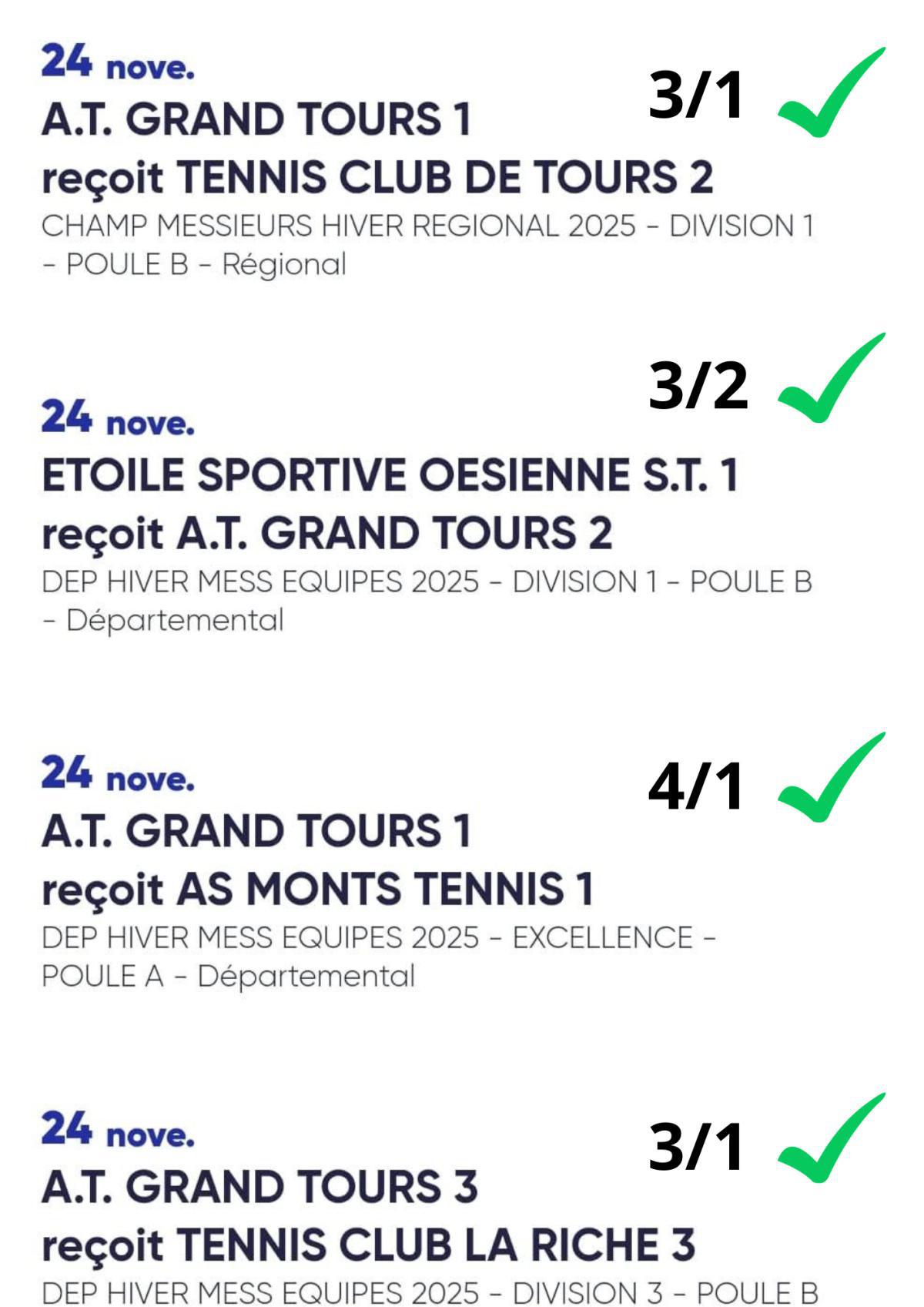 🎾 CHPTS PAR ÉQUIPES D'HIVER 