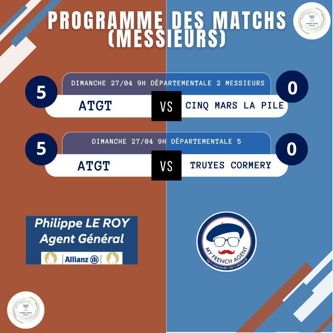 🎾 RÉSULTATS J1 