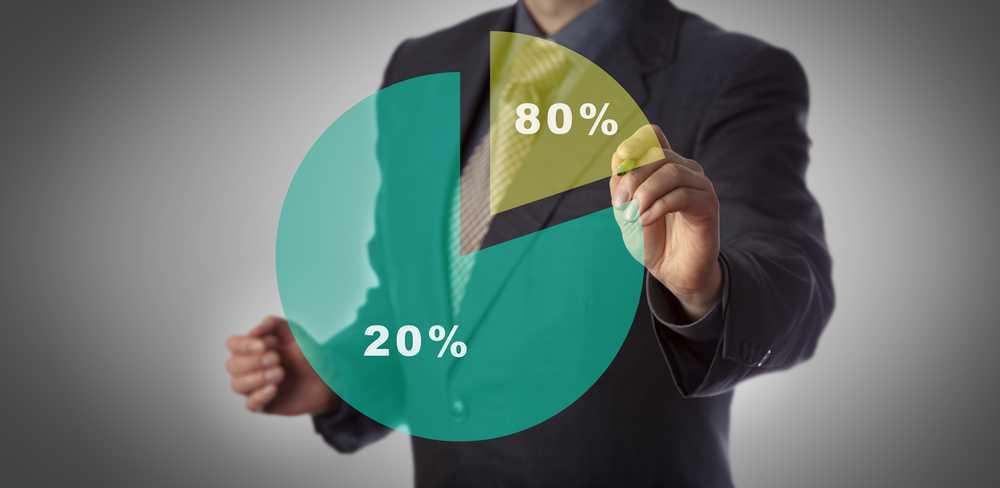 Meet Your Expectations