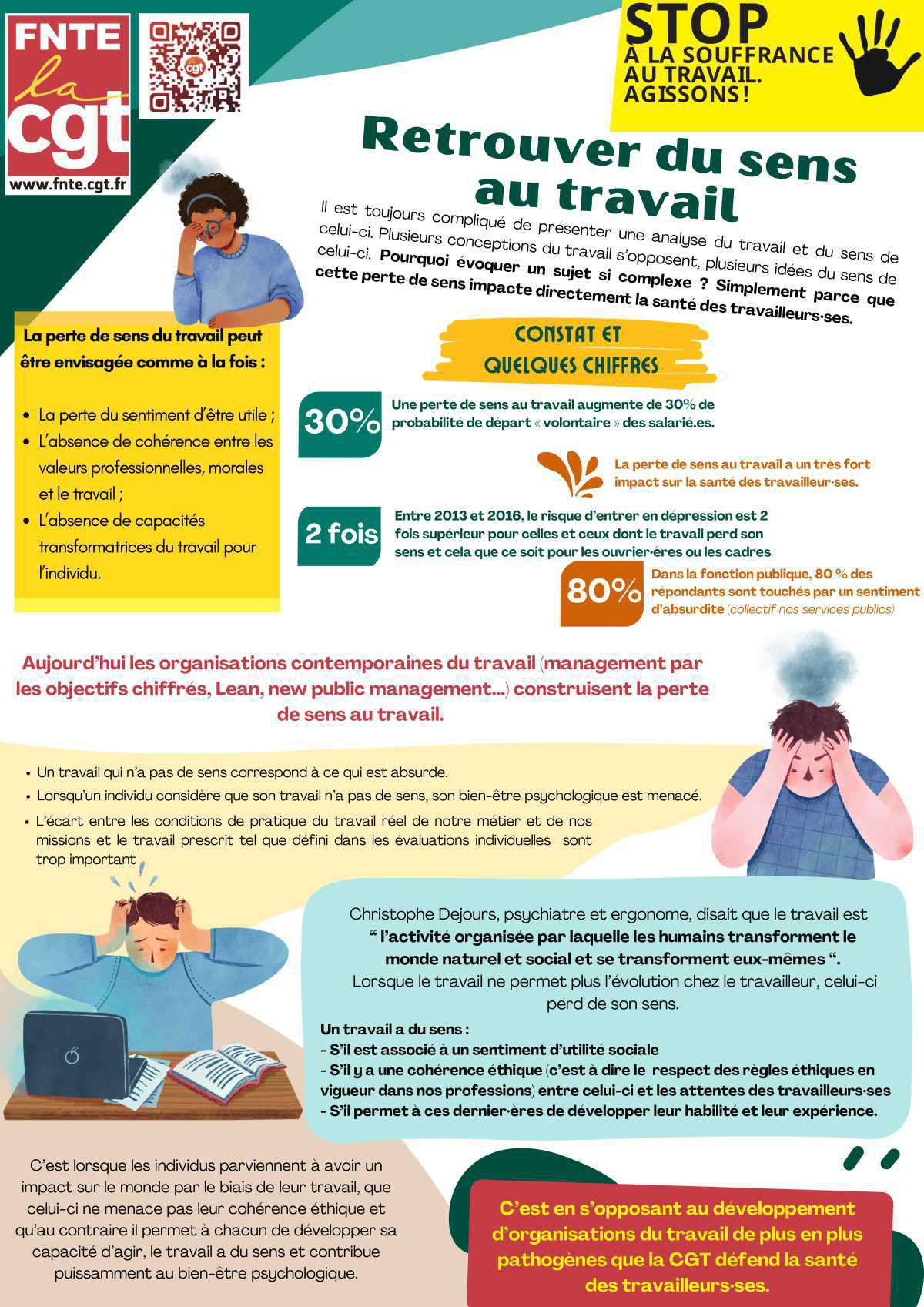 Souffrance au travail