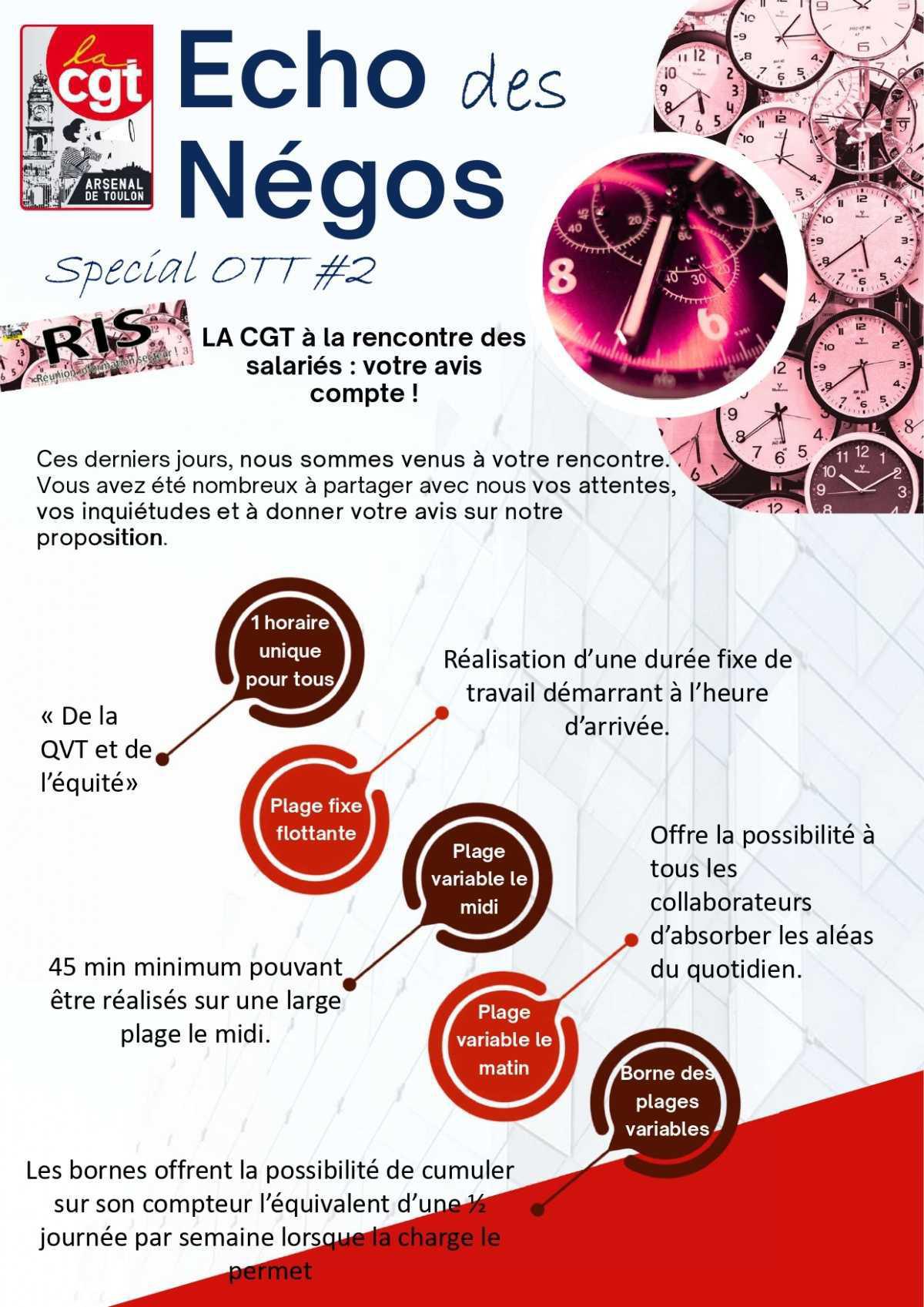 ECHOS DES NEGOS#2