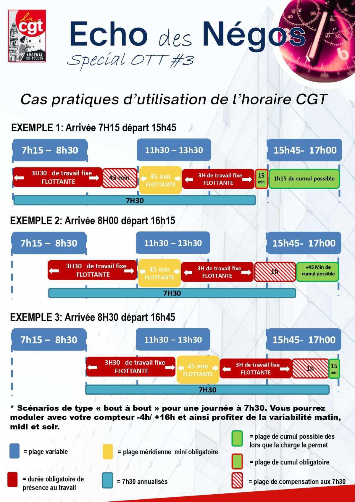 Echo des Négos #3: Découvrez votre horaire CGT en situation!