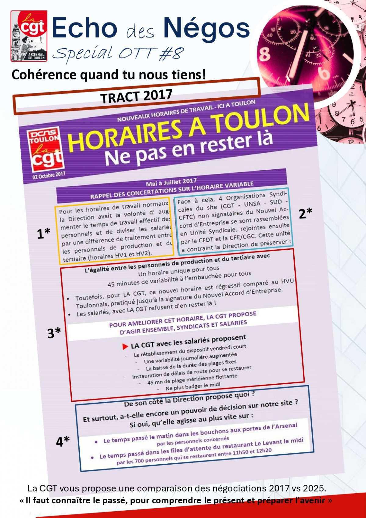 Echo des negos OTT#8