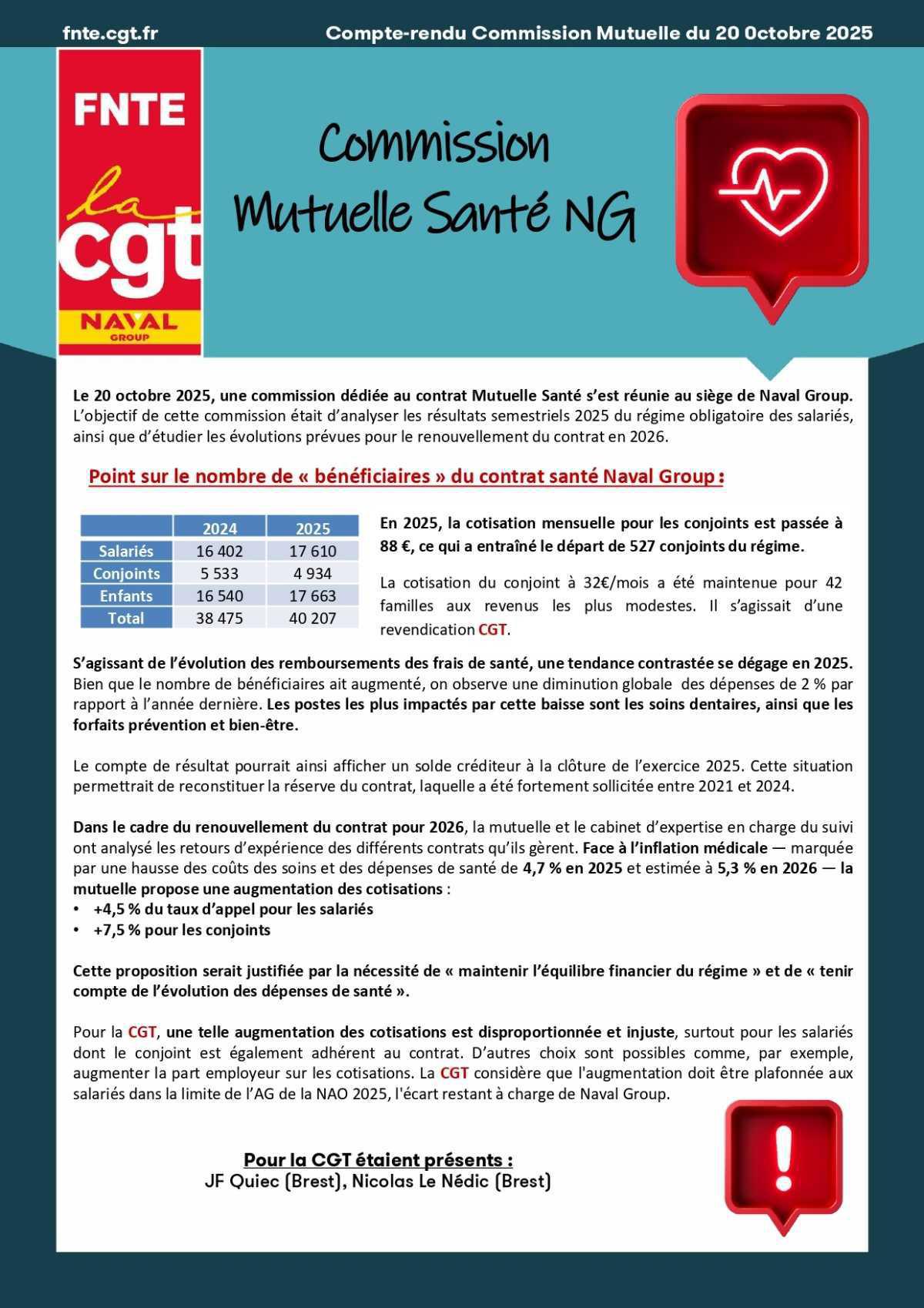 Commission Mutuelle Santé NG