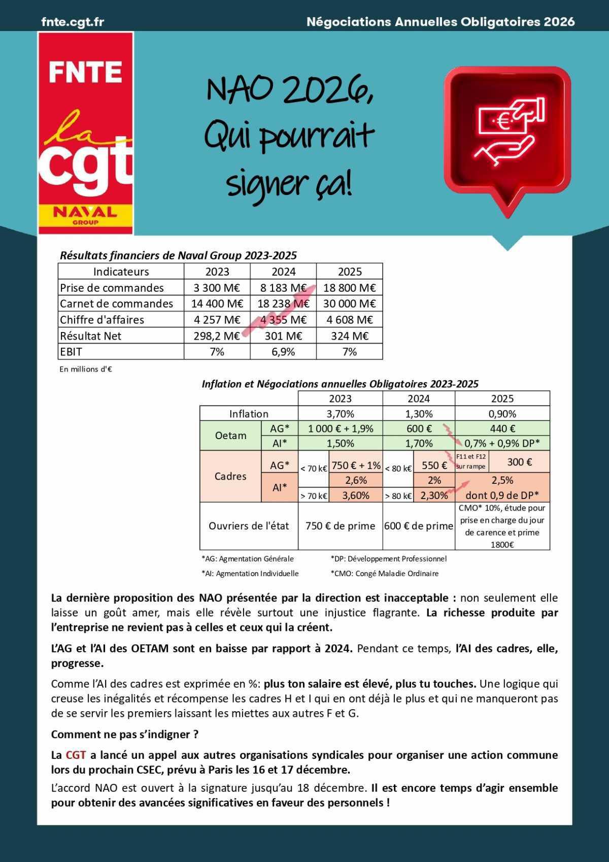 NAO 2026 : Qui pourrait signer ça !