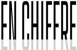 RAPIDO Février 2026!