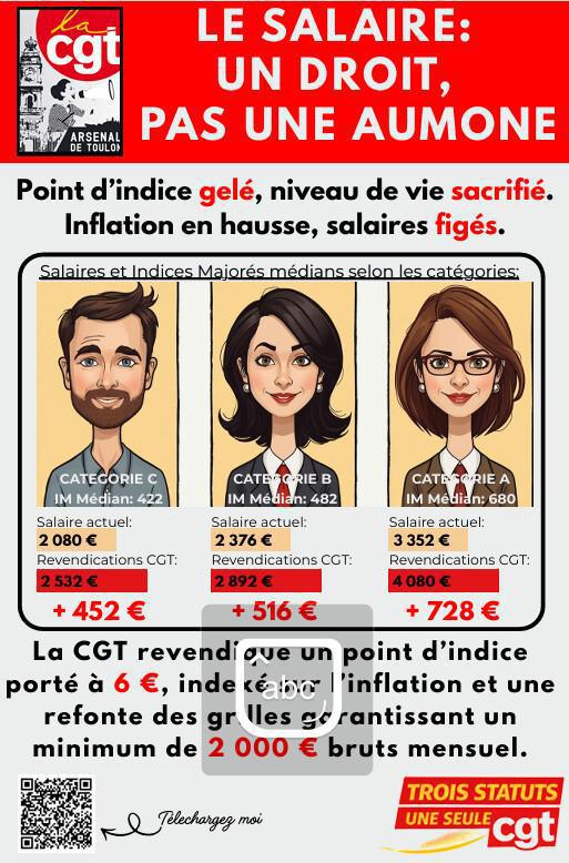 LE SALAIRE: UN DROIT, PAS UNE AUMONE