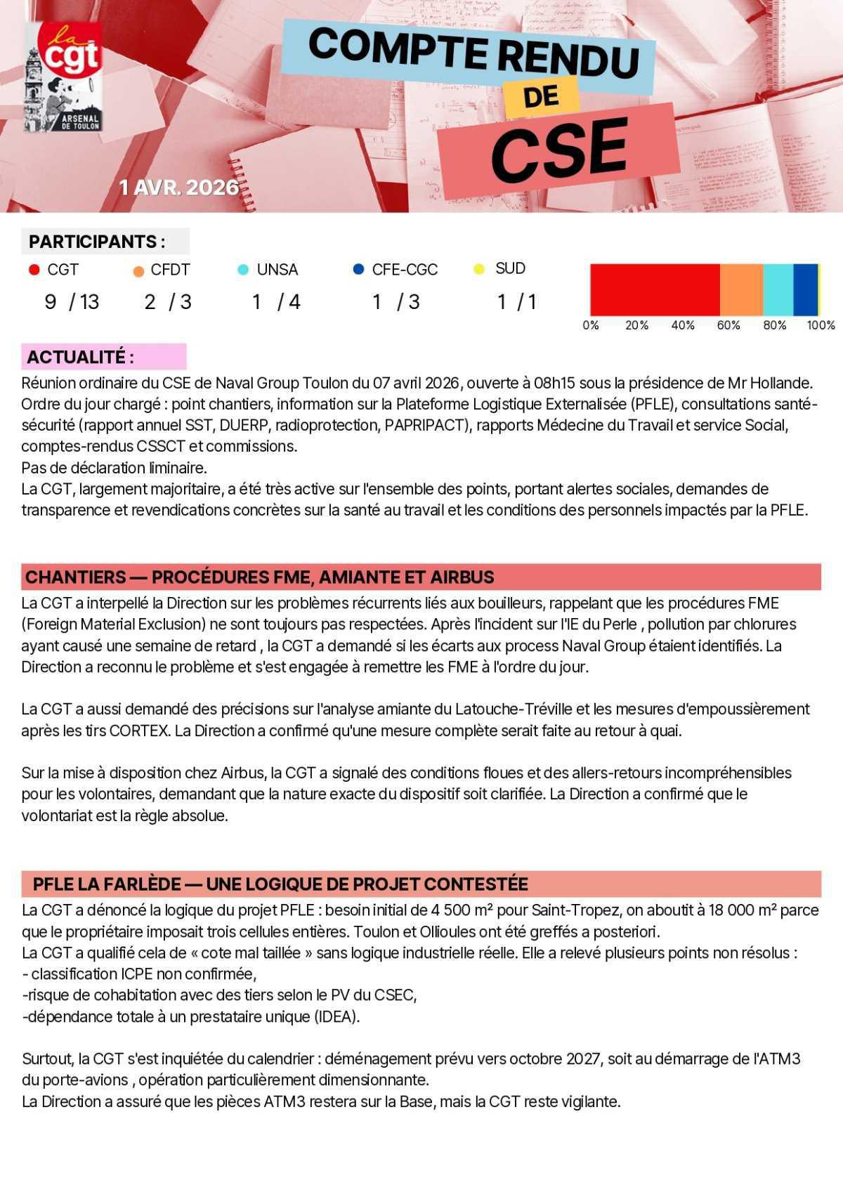 Compte rendu CSE de mai 2026