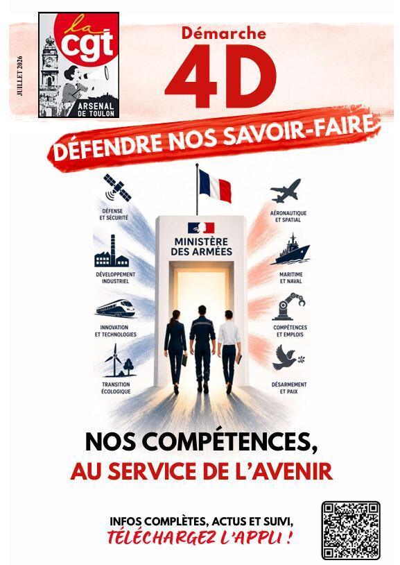 Démarche 4D