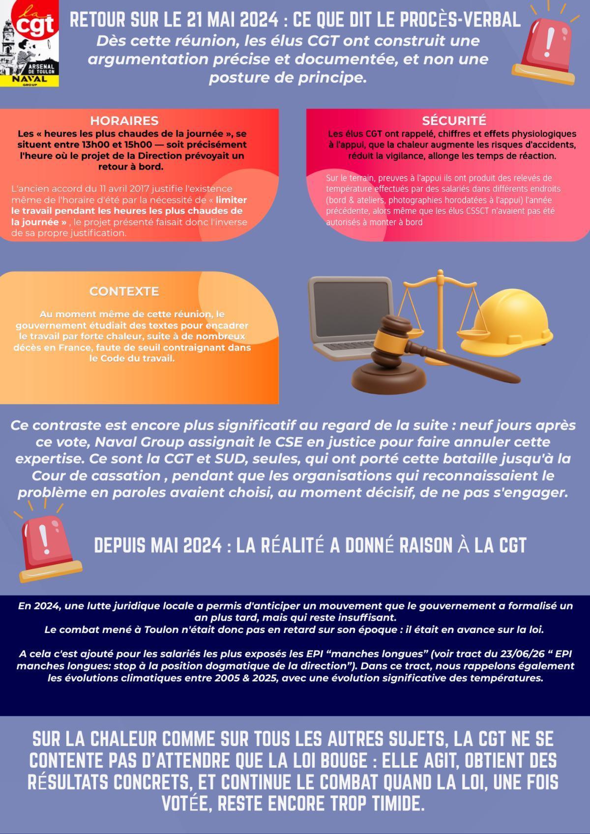 Expertise du travail à la chaleur : un dossier porté par la CGT