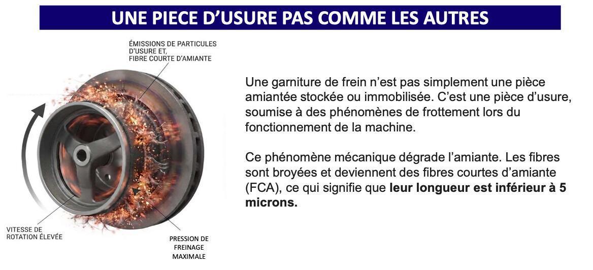 AMIANTE AU CA15