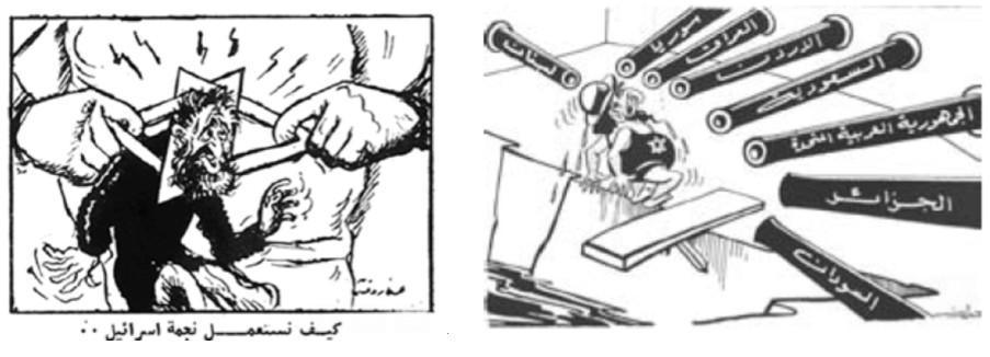 4. Antisionisme radical : ce que le mot désigne 