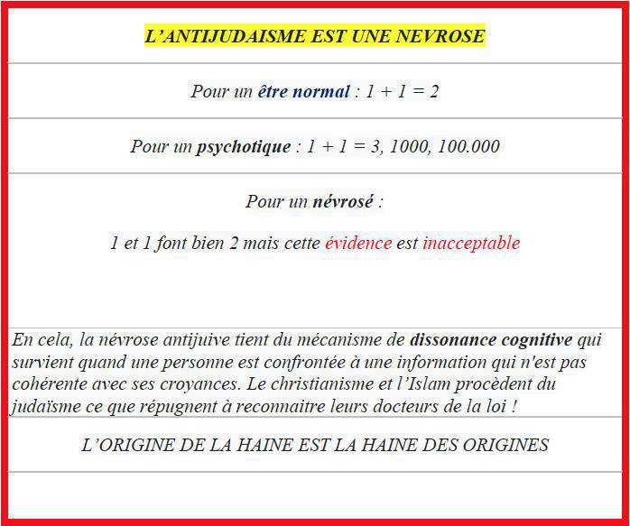 2. L’ANTIJUDAISME SYSTEMIQUE CHRETIEN ET MUSULMAN 