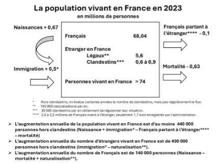 À propos de l’Open Data à l’ère de l’IA